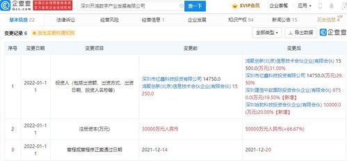 華為哈勃投資物聯網操作系統服務商開鴻，深化信息系統集成服務布局